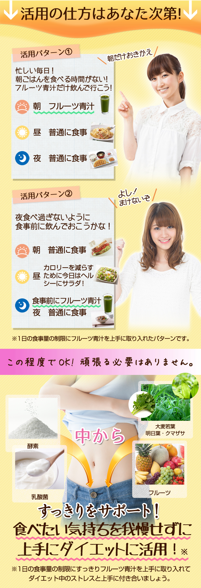 活用の仕方はあなた次第!