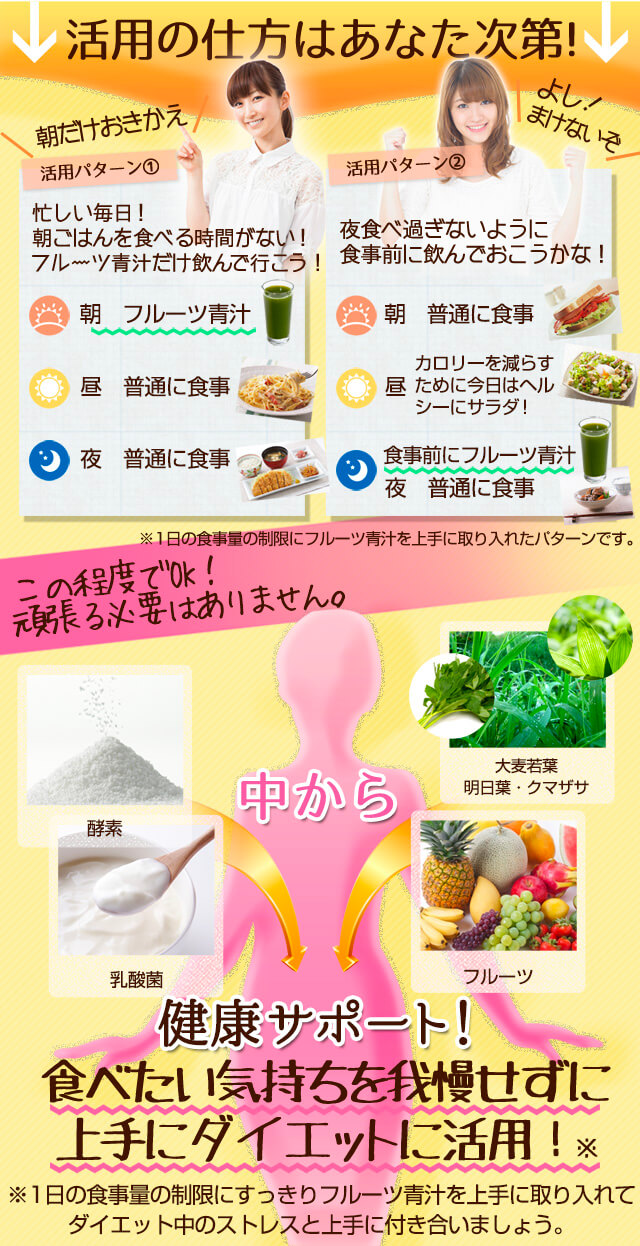 活用の仕方はあなた次第!