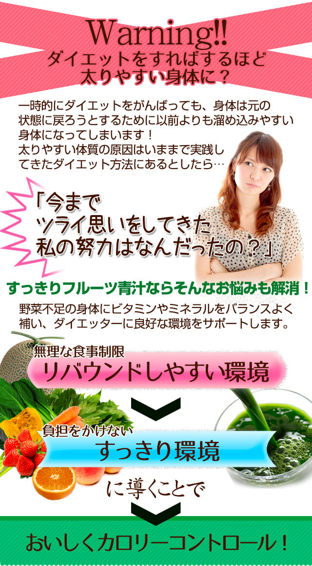 Worning!!ダイエットをすればするほど太りやすい身体に?