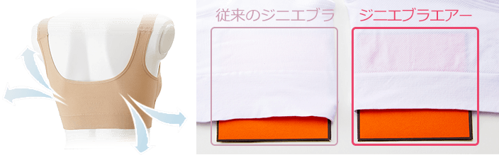 従来品とジニエブラエアーの生地拡大、エアーの方が薄手で通気性アップ