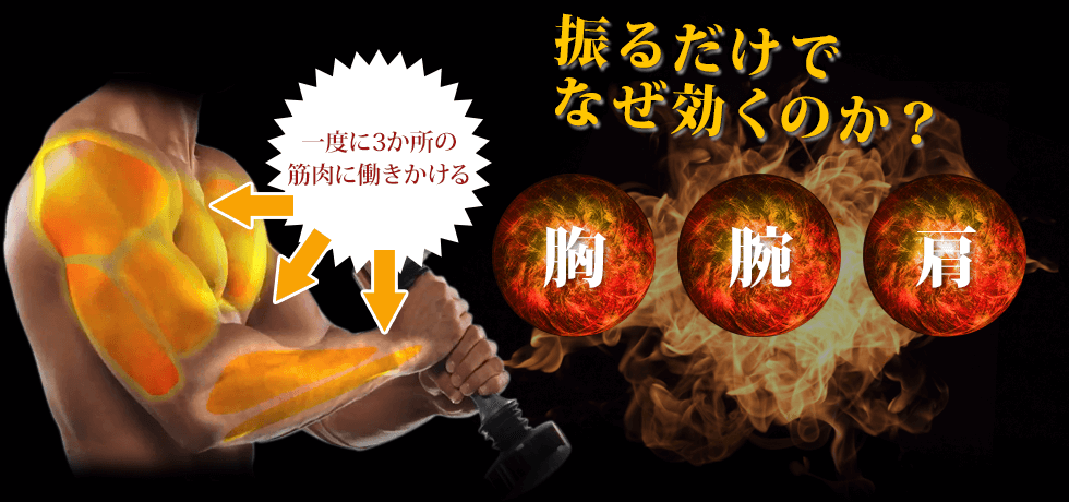 振るだけでなぜ効くのか?|胸・腕・肩 一度に3か所の筋肉に働きかける